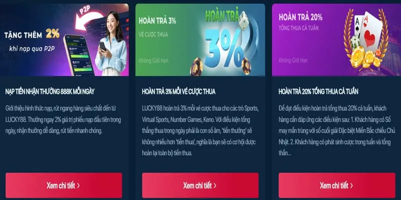 Thưởng nạp tiền lại tại VN666
